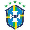 Brazil BRA